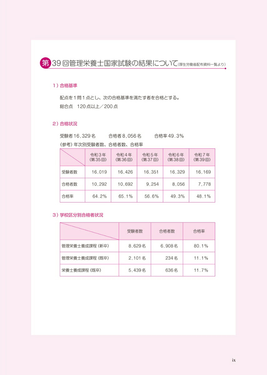 Complete+RD管理栄養士国家試験完全攻略2026年版[日本医歯薬研修協会]