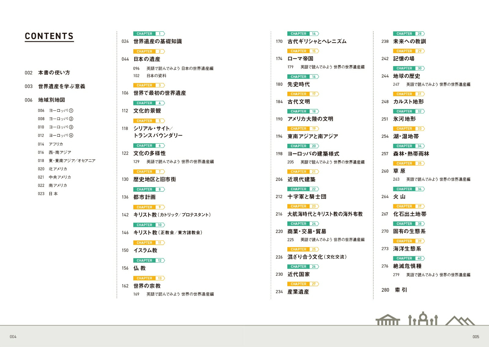 ���路���ؤ������仺300����6�ǡ������仺����2������ƥ�����[�����仺�����̳��]