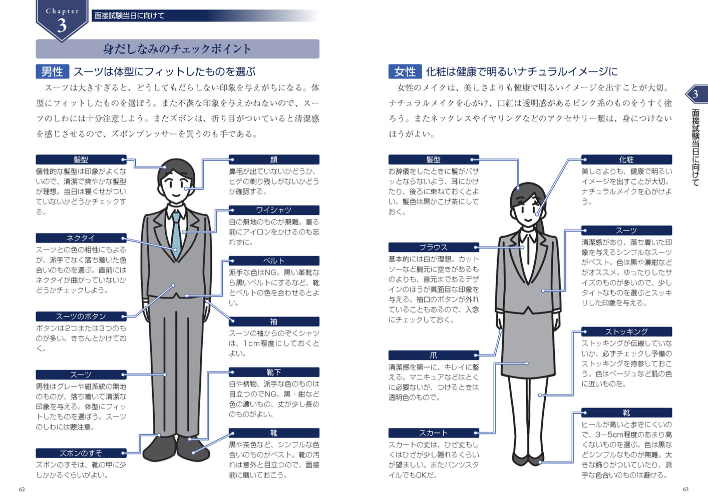 面接指導のカリスマが教える！教員採用試験面接試験対策法[佐々木丈裕]