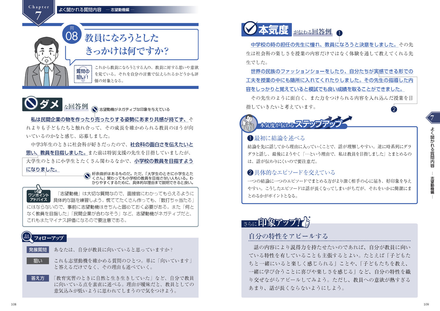 面接指導のカリスマが教える！教員採用試験面接試験対策法[佐々木丈裕]