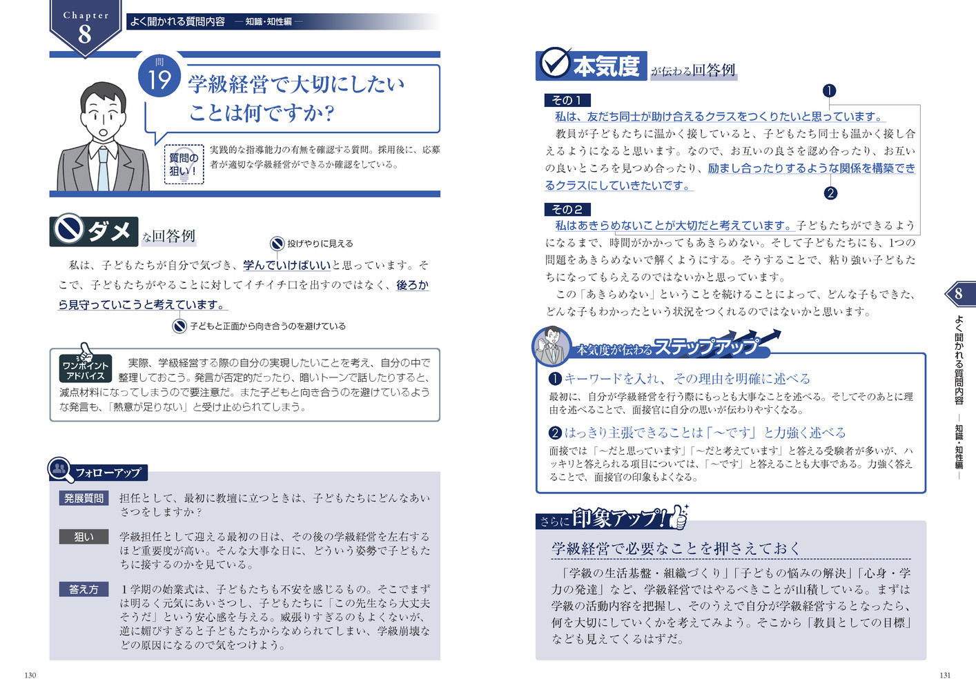 面接指導のカリスマが教える！教員採用試験面接試験対策法[佐々木丈裕]
