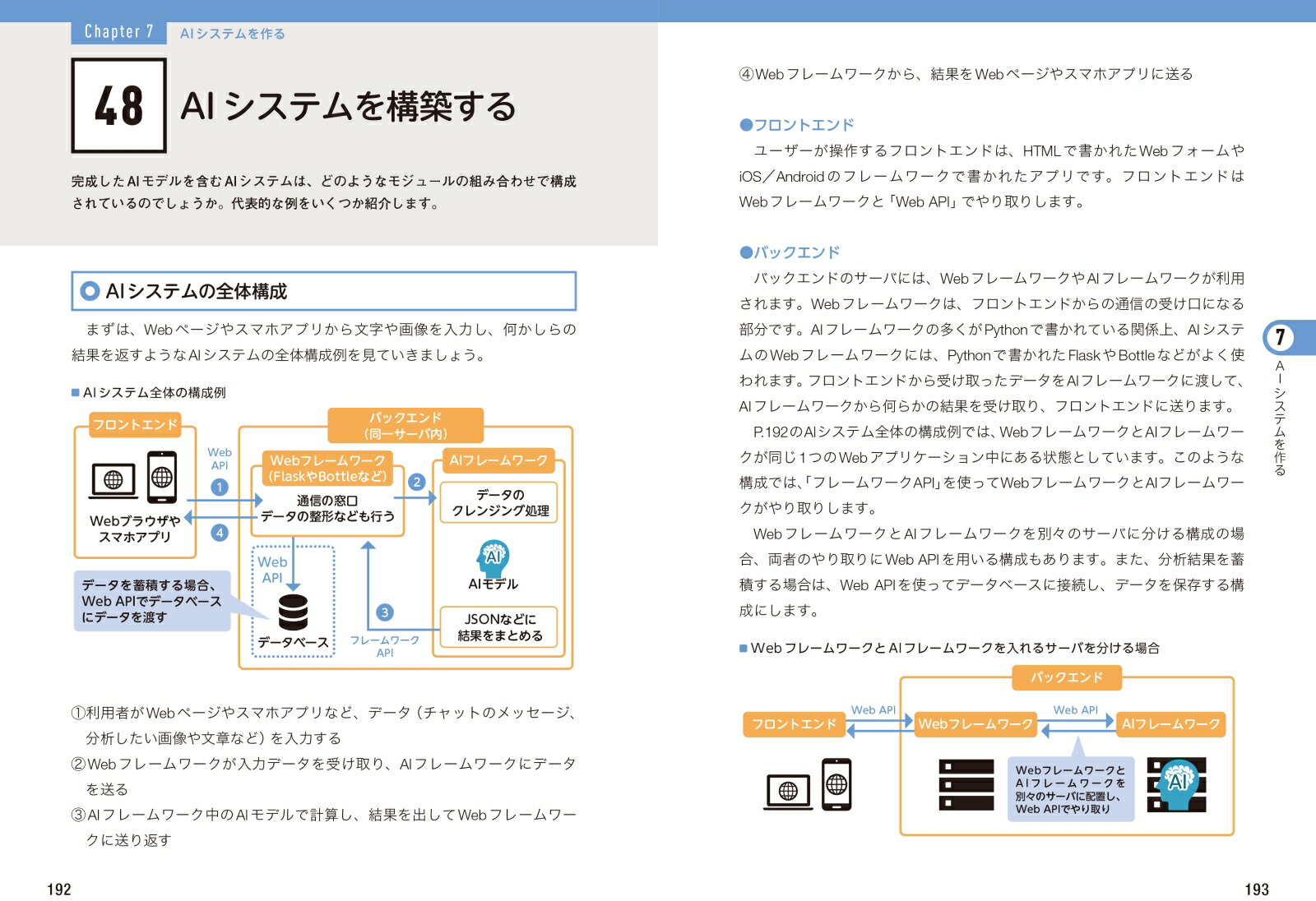 楽天ブックス 図解即戦力 Aiエンジニアの実務と知識がこれ1冊でしっかりわかる教科書 Aiエンジニア研究会 9784297119003 本