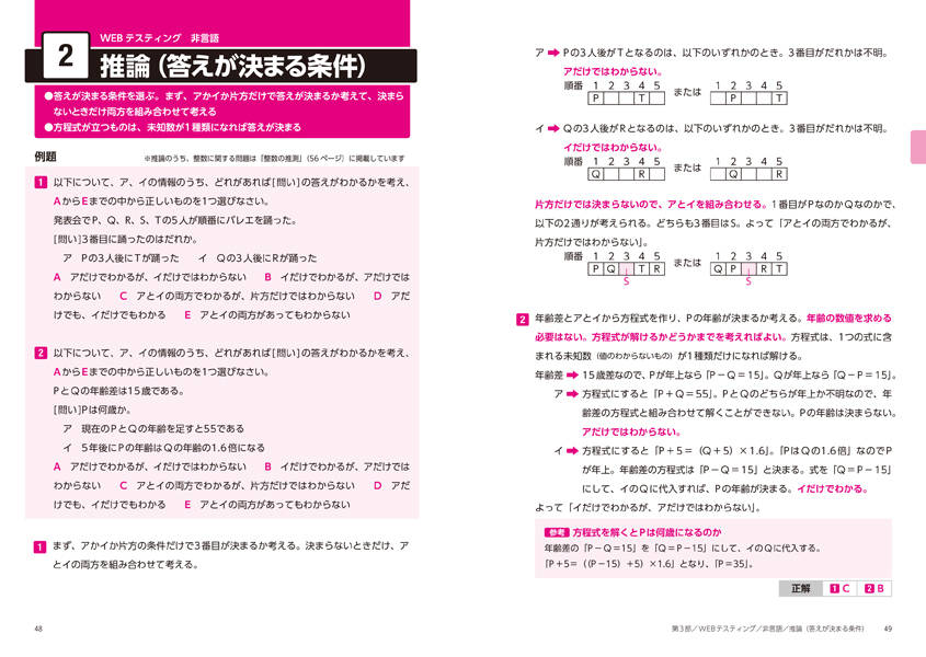 楽天ブックス Webテスティング Spi3 Cubic Tap Tal 編 これが本当のwebテストだ 3 22年度版 Spiノートの会 本