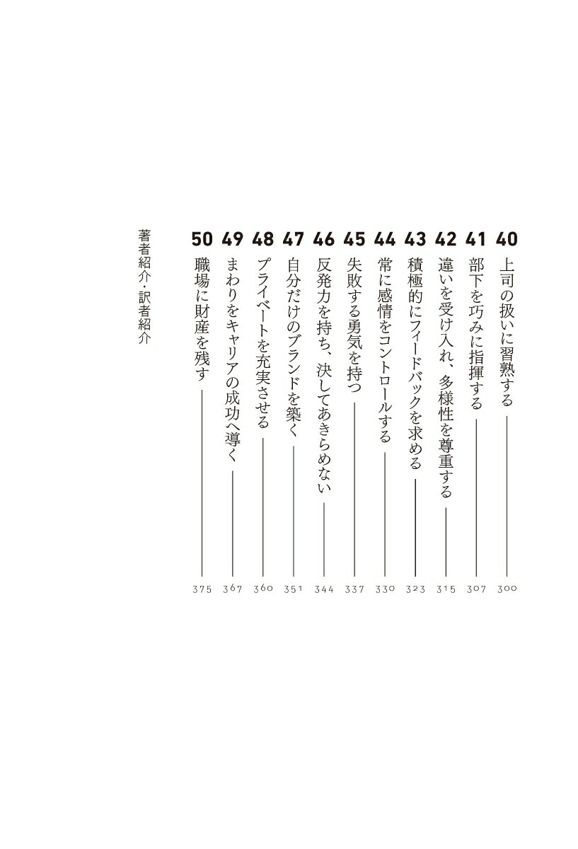 ��������ͤλŻ��Τ�����ѹ��Ķ��ή�������������뤹�٤ƤλŻ��˻Ȥ����5�Ĥθ�§��[�ʥ������롦����С�����]