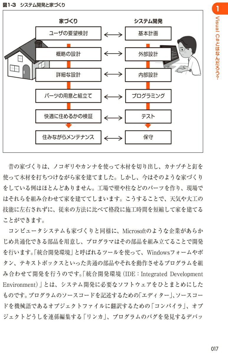 楽天ブックス 改訂版 ゴールからはじめるc 作りたいもの でプログラミングのきほんがわかる 菅原 朋子 本