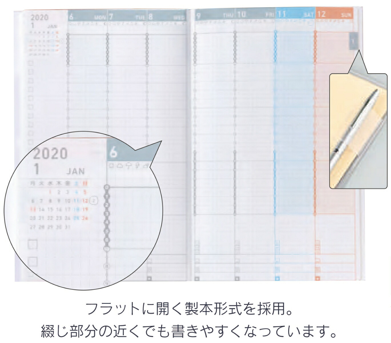 楽天ブックス 手帳 年 ジブン手帳 Mini ウィークリー B6 スリム ファーストキット スタンダードカバータイプ グリーン 19年11月始まり ニーjfm1g ダイアリー 本