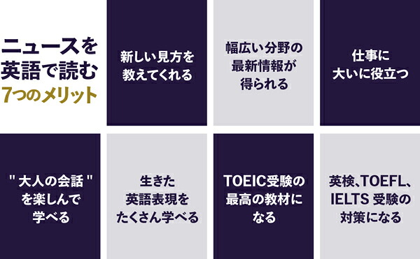今度こそすらすら読めるようになる「ニュース英語」の読み方（ディスカヴァー携書）[三輪裕範]