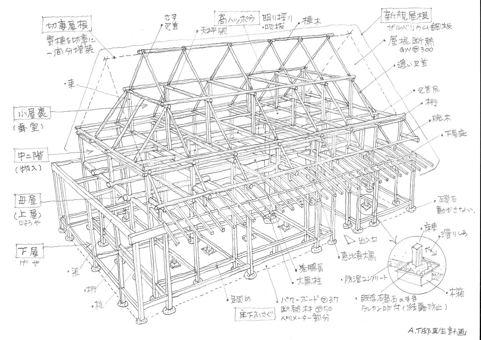 楽天ブックス 初めての人にもできる 古民家再生絵本 本