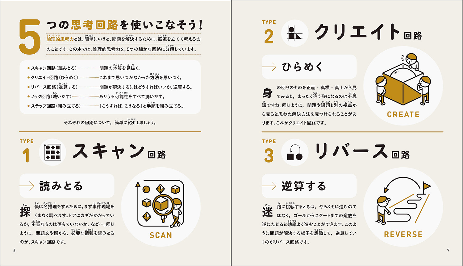 5分で論理的思考力ドリル ソニー グローバルエデュケーション