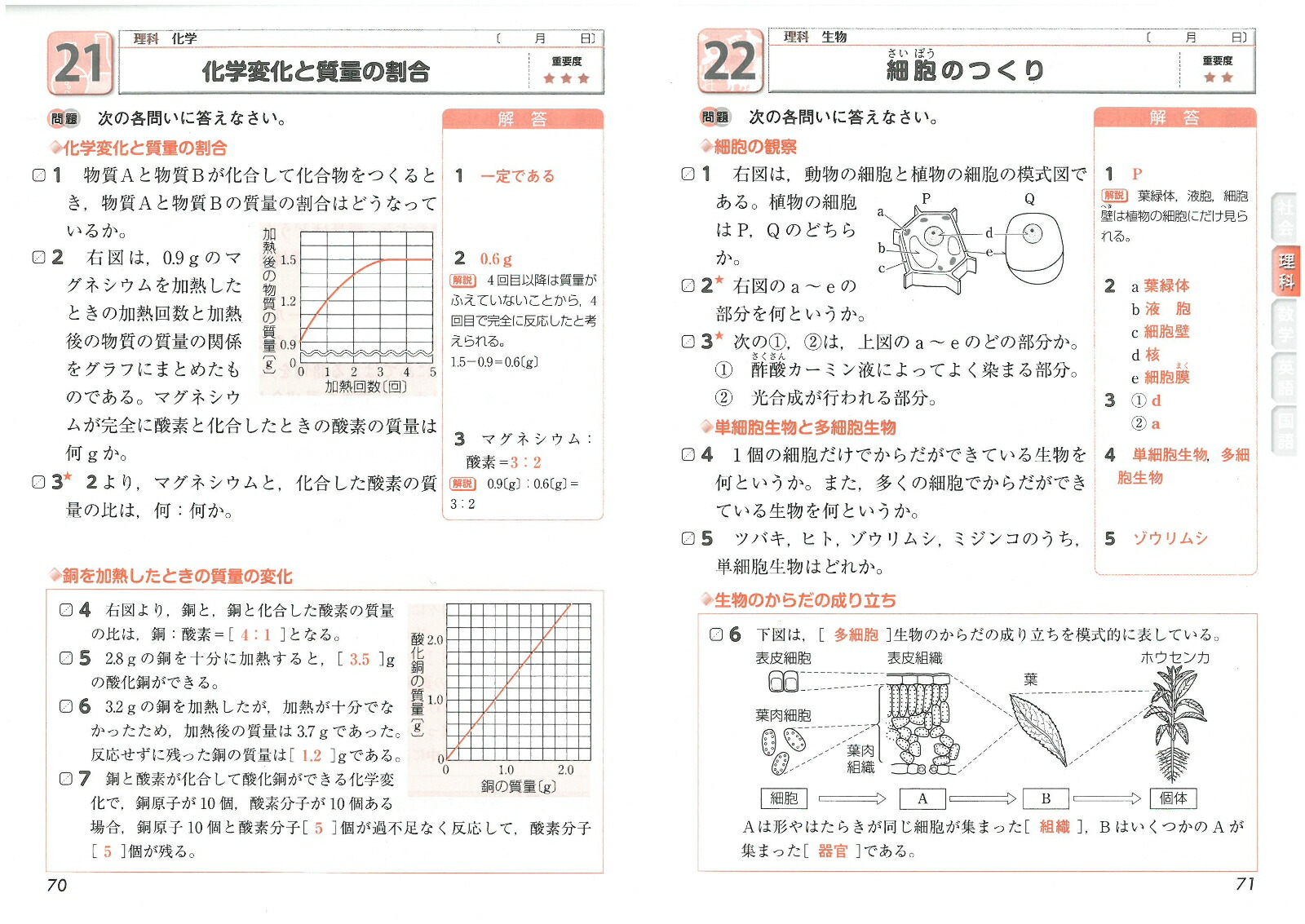 楽天ブックス 中2 5科一問一答 高校入試問題研究会 本