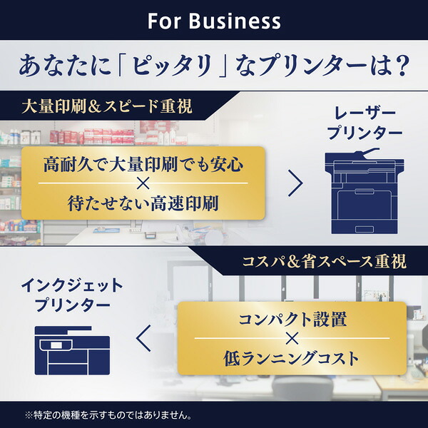 プリンターブラザーA4ビジネスインクジェット複合機MFC-J5010NコピープリントスキャンFAX自動両面印刷Wi-Fi簡単設定