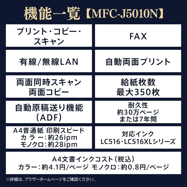 プリンターブラザーA4ビジネスインクジェット複合機MFC-J5010NコピープリントスキャンFAX自動両面印刷Wi-Fi簡単設定