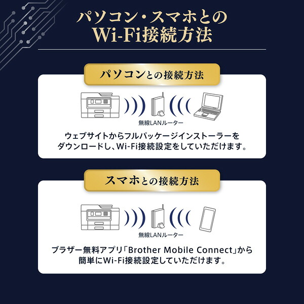 プリンターブラザーA4ビジネスインクジェット複合機MFC-J5115NコピープリントスキャンFAX自動両面印刷Wi-Fi簡単設定