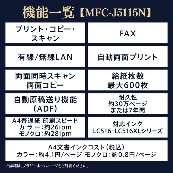 プリンターブラザーA4ビジネスインクジェット複合機MFC-J5115NコピープリントスキャンFAX自動両面印刷Wi-Fi簡単設定