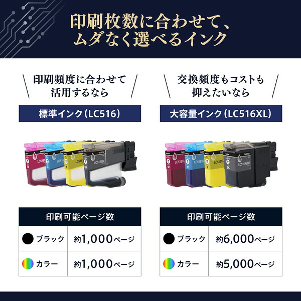 プリンターブラザーA4ビジネスインクジェット複合機MFC-J5115NコピープリントスキャンFAX自動両面印刷Wi-Fi簡単設定