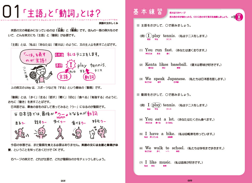 楽天ブックス 中1英語をひとつひとつわかりやすく 新学習指導要領対応 学研教育出版 本