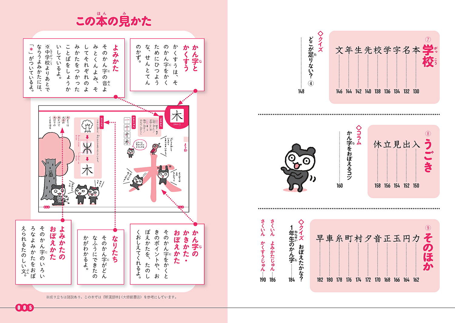 なんじゃもんじゃとおぼえる1年生のかん字[青木伸生]