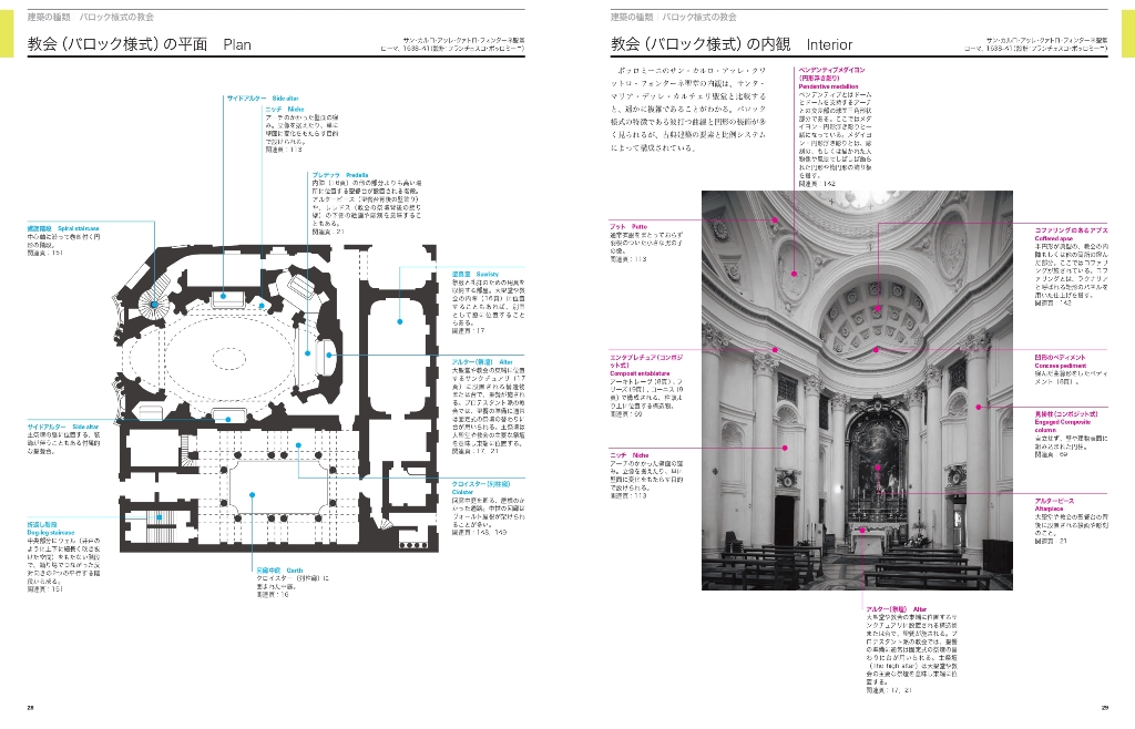 楽天ブックス 世界の名建築解剖図鑑 新装版 オーウェン ホプキンス 本