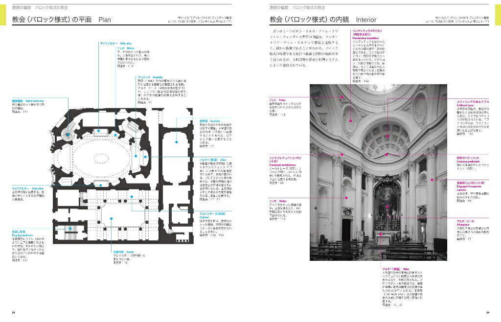 楽天ブックス 世界の名建築解剖図鑑 新装版 オーウェン ホプキンス 9784767829081 本