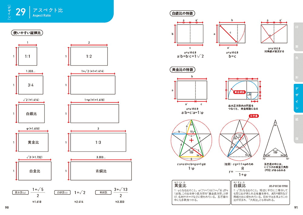 印刷とデザインのハンドブックデザイナーのための図説資料集[井上のきあ]