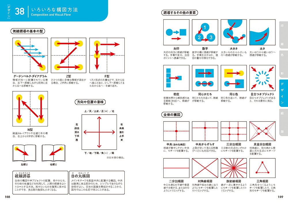印刷とデザインのハンドブックデザイナーのための図説資料集[井上のきあ]