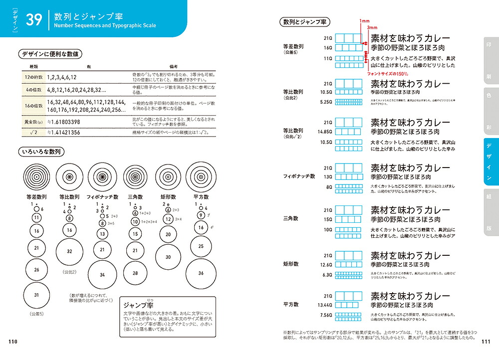 印刷とデザインのハンドブックデザイナーのための図説資料集[井上のきあ]