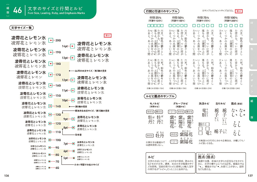 印刷とデザインのハンドブックデザイナーのための図説資料集[井上のきあ]