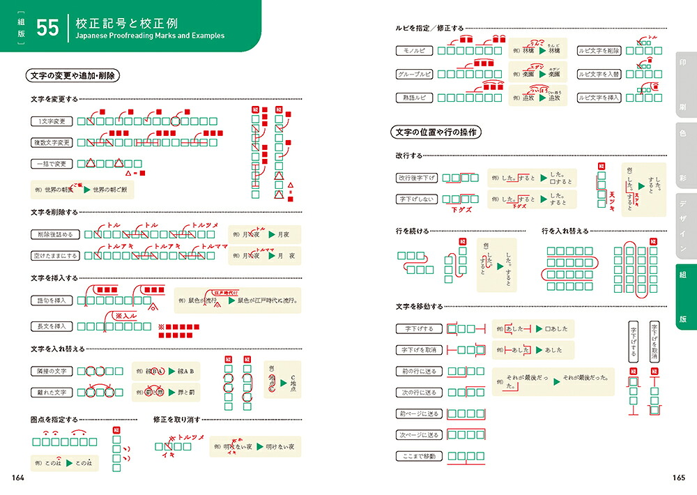 印刷とデザインのハンドブックデザイナーのための図説資料集[井上のきあ]