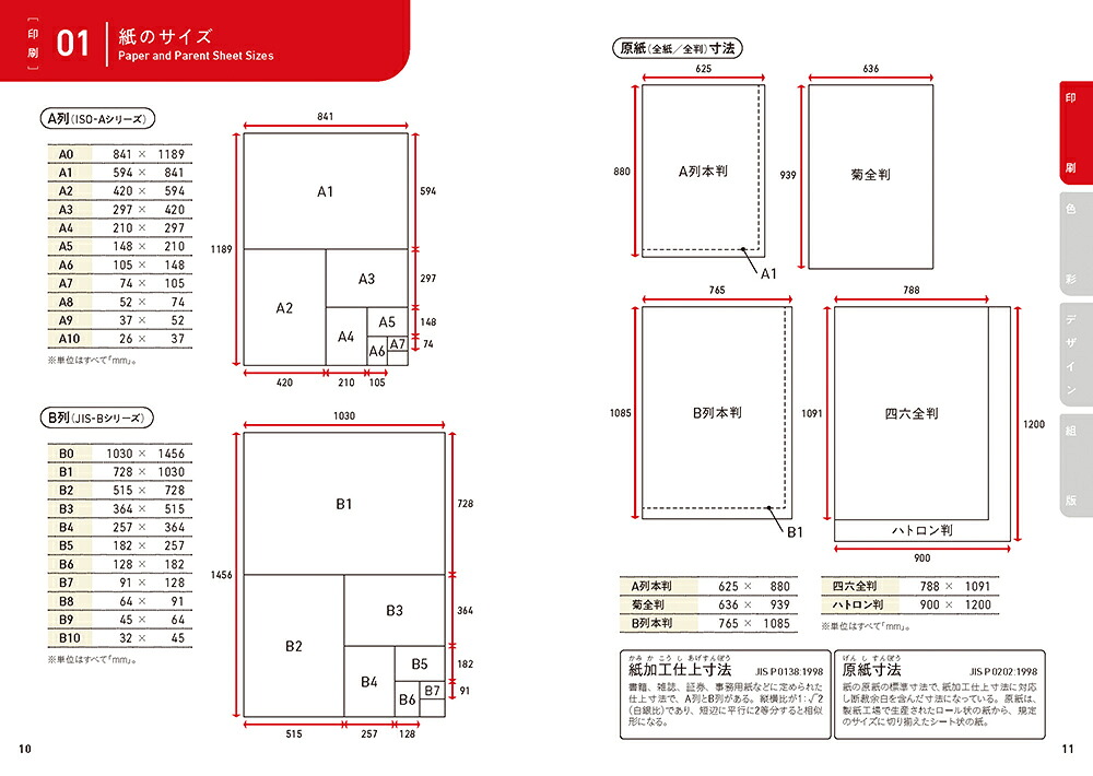 印刷とデザインのハンドブックデザイナーのための図説資料集[井上のきあ]