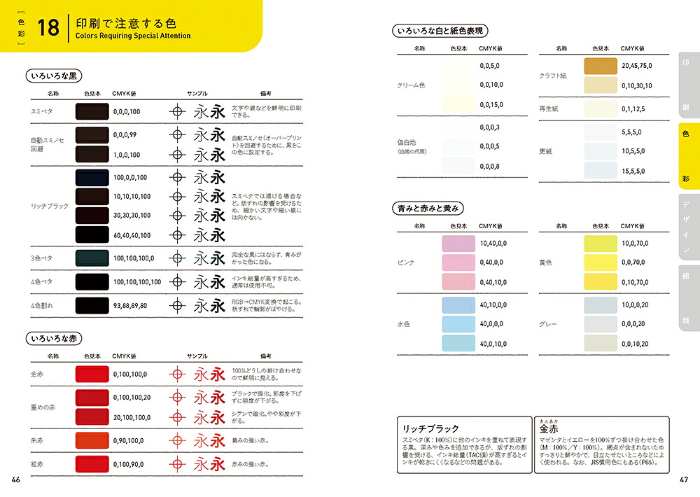 印刷とデザインのハンドブックデザイナーのための図説資料集[井上のきあ]