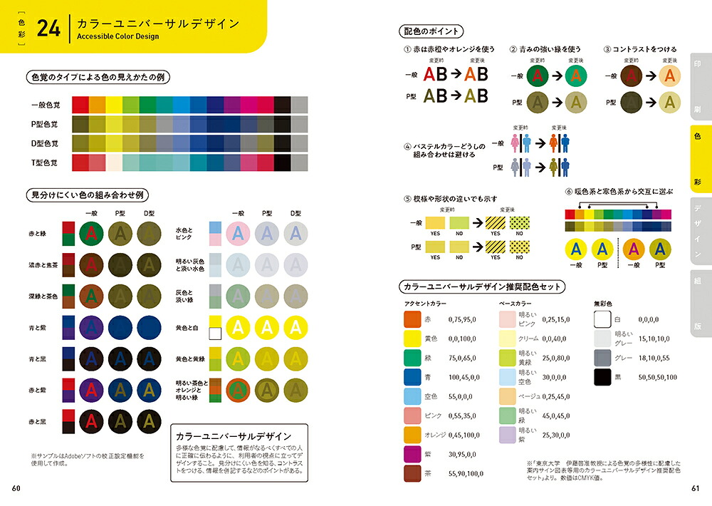 印刷とデザインのハンドブックデザイナーのための図説資料集[井上のきあ]