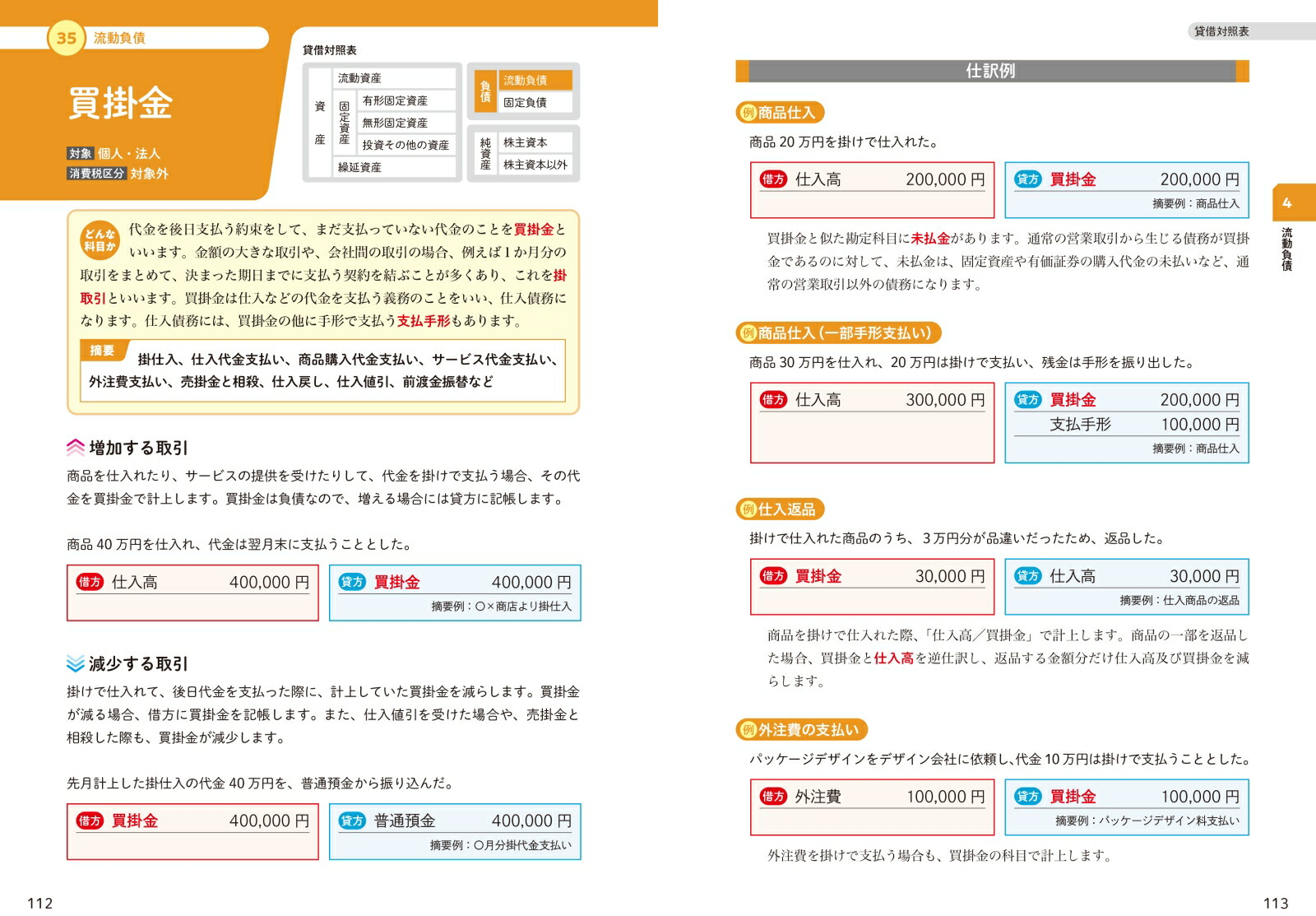 楽天ブックス 図解即戦力 勘定科目と仕訳がこれ1冊でしっかりわかる本 樋渡順 本