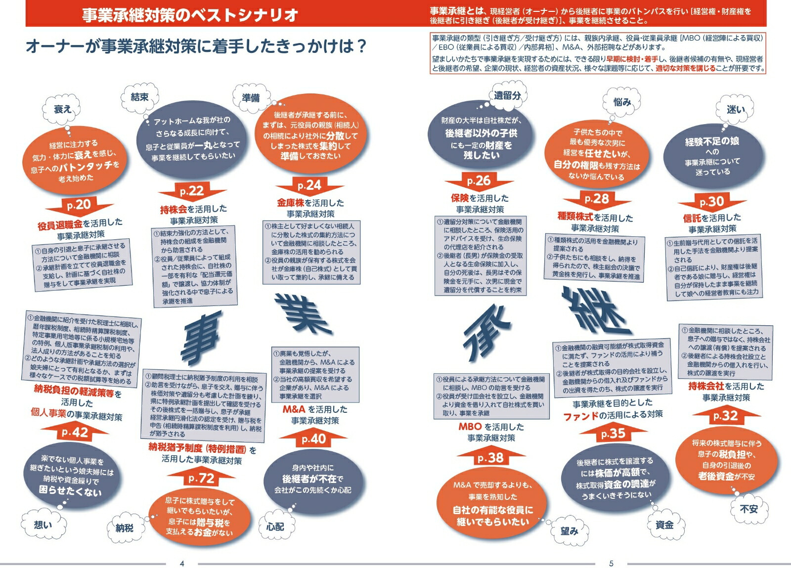 ���Ⱦ��Ѥΰ¿������2024ǯ���ǡ�[���Ĺ���]