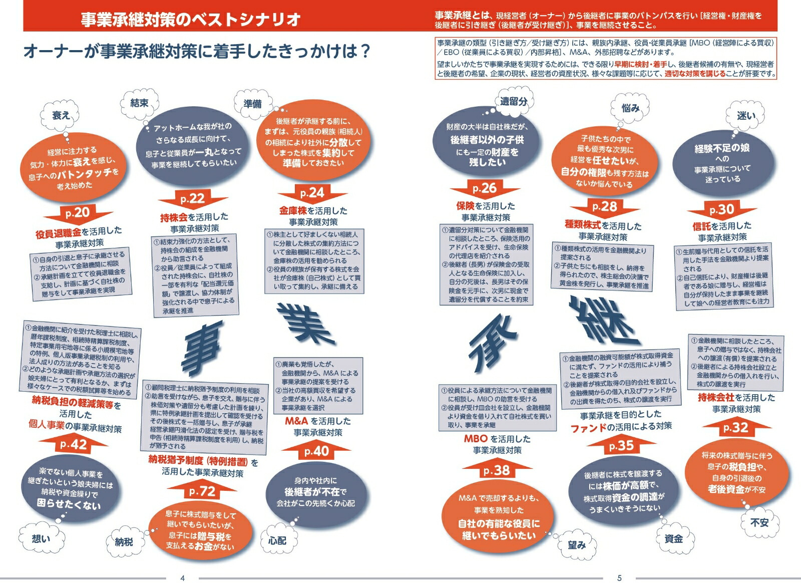 ���Ⱦ��Ѥΰ¿������2025ǯ���ǡ�[���ھ��û�]