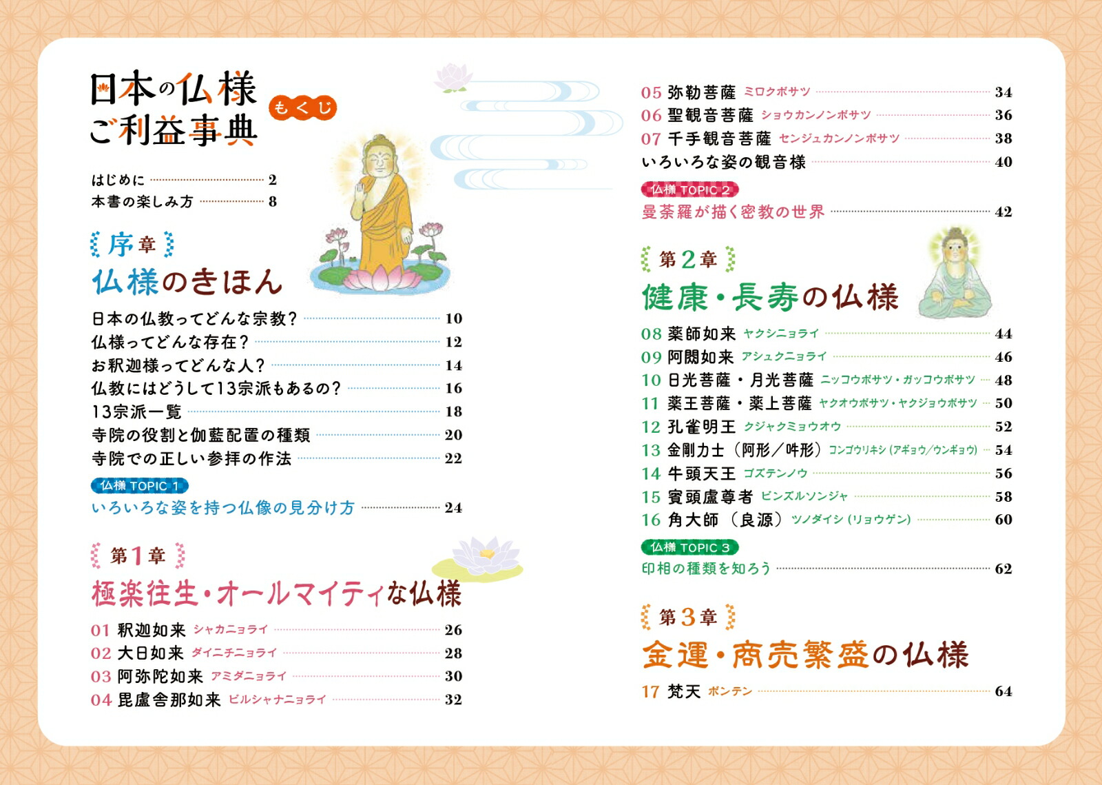 ���ܤ�ʩ�ͤ����׻�ŵ[����ˡƻ]