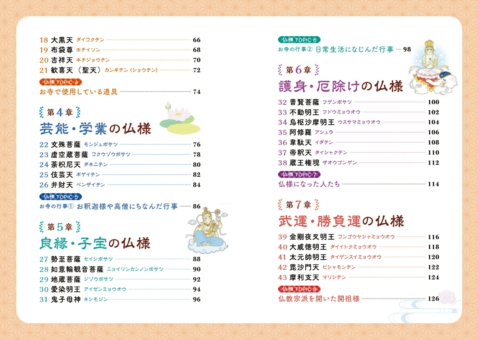 ���ܤ�ʩ�ͤ����׻�ŵ[����ˡƻ]