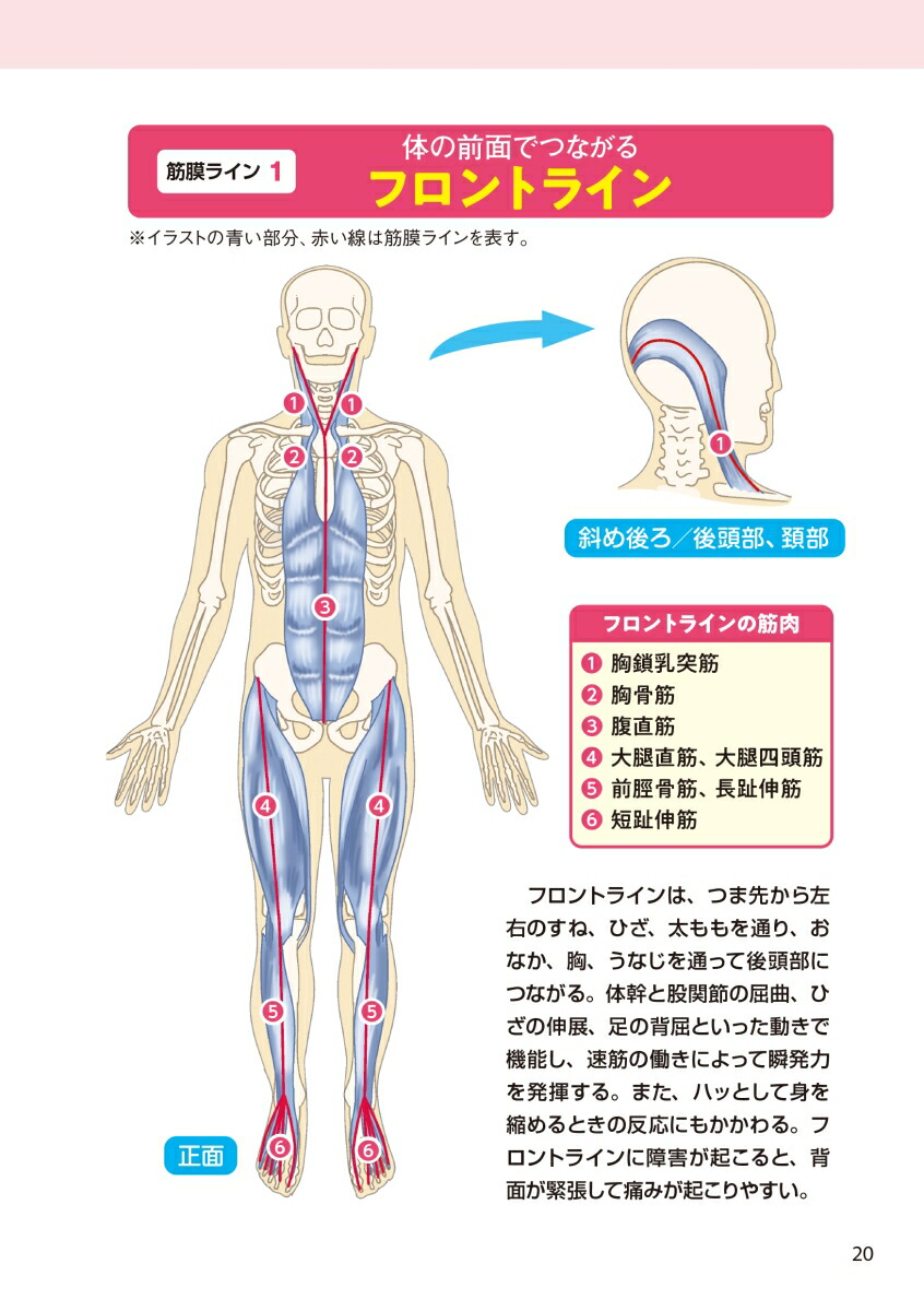 �ɤ�ʤ˹Ť��Τ���餫���ʤ롪̾�夬�����뤹�������ȥ�å�[��ʿ����]