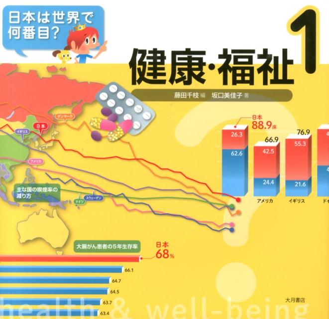 楽天ブックス 日本は世界で何番目 1 藤田千枝 本