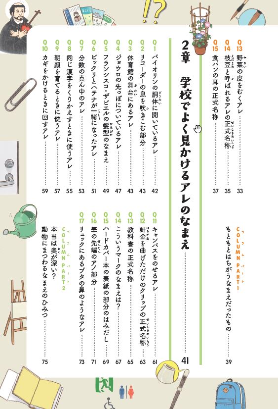 まだある！！アレにもコレにも！モノのなまえ事典（単行本273）[杉村喜光]