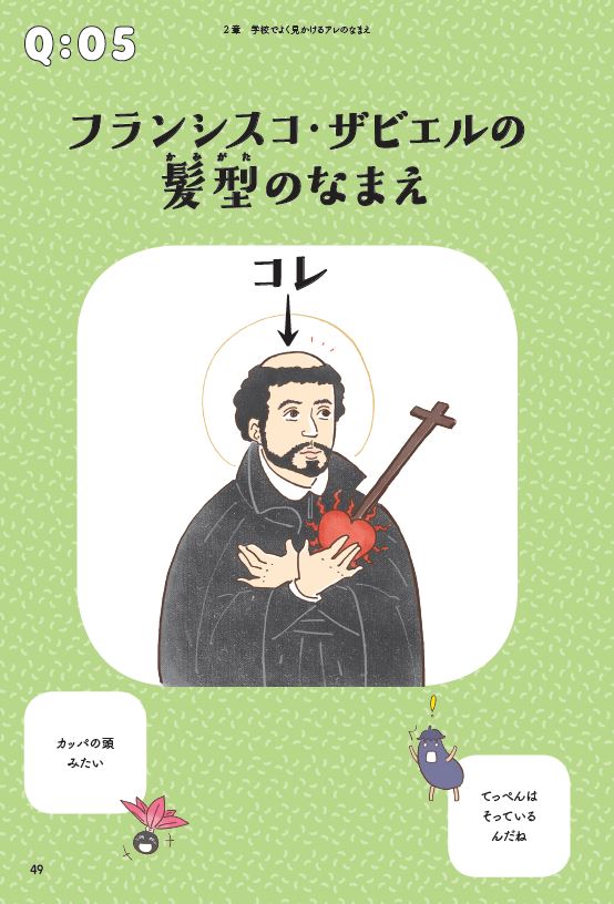 まだある！！アレにもコレにも！モノのなまえ事典（単行本273）[杉村喜光]