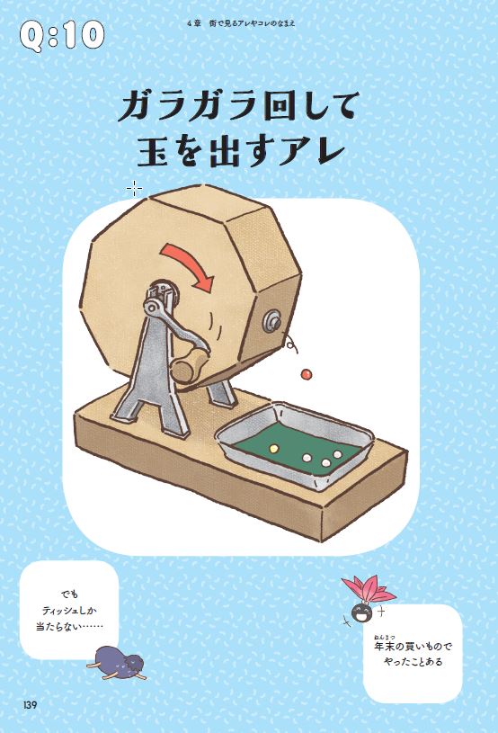 まだある！！アレにもコレにも！モノのなまえ事典（単行本273）[杉村喜光]