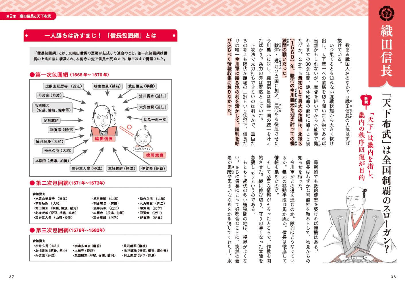 楽天ブックス 眠れなくなるほど面白い 図解 戦国武将の話 新説をたっぷり検証 人気武将52人の素顔と戦い 小和田 哲男 本