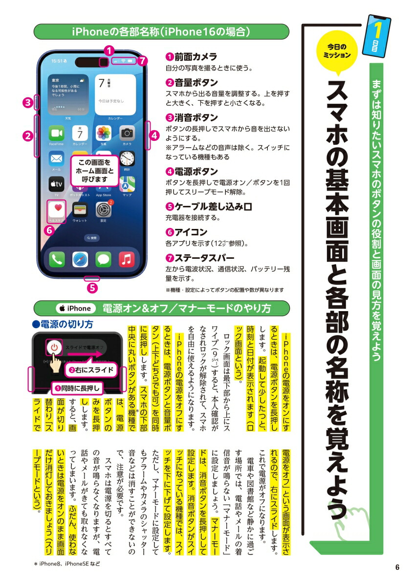 使い方がよくわからない人の70歳からのスマホ使いこなし練習帳入門編[古賀良彦]