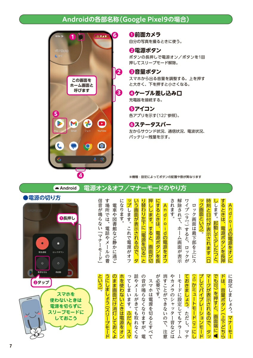 使い方がよくわからない人の70歳からのスマホ使いこなし練習帳入門編[古賀良彦]