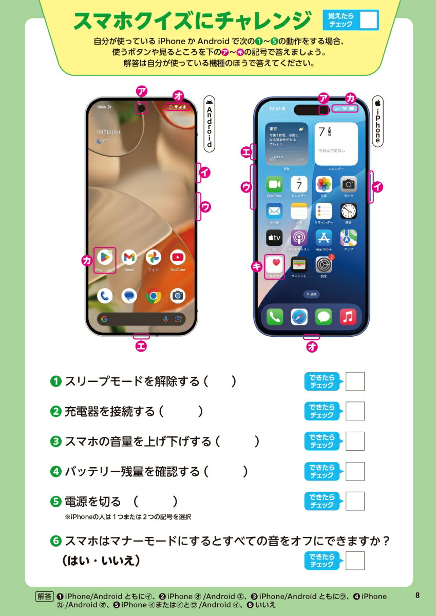 使い方がよくわからない人の70歳からのスマホ使いこなし練習帳入門編[古賀良彦]