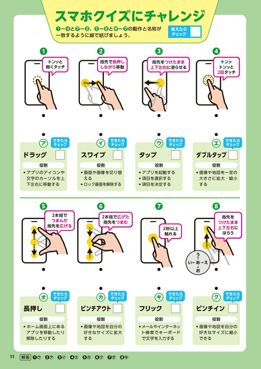 使い方がよくわからない人の70歳からのスマホ使いこなし練習帳入門編[古賀良彦]
