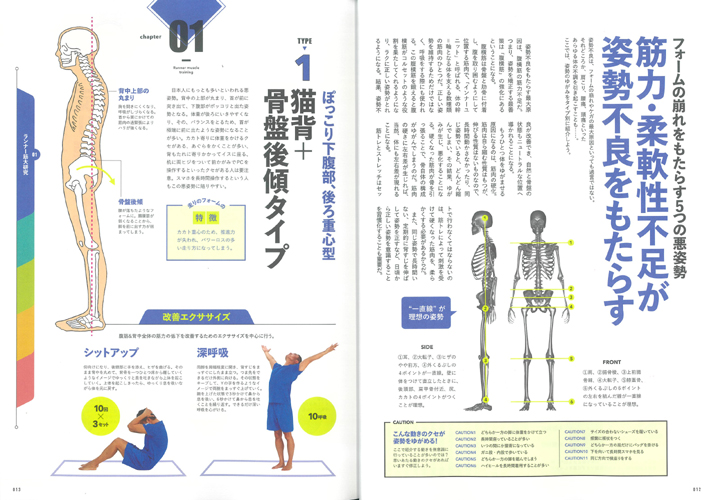 楽天ブックス ランナー筋トレ ガチで速く 長く走れるランナーボディを目指せ 澤木一貴 本