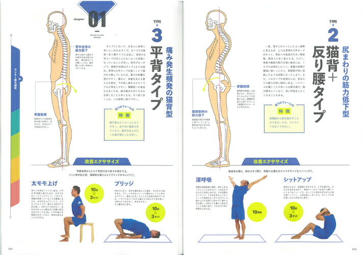 楽天ブックス ランナー筋トレ ガチで速く 長く走れるランナーボディを目指せ 澤木一貴 本