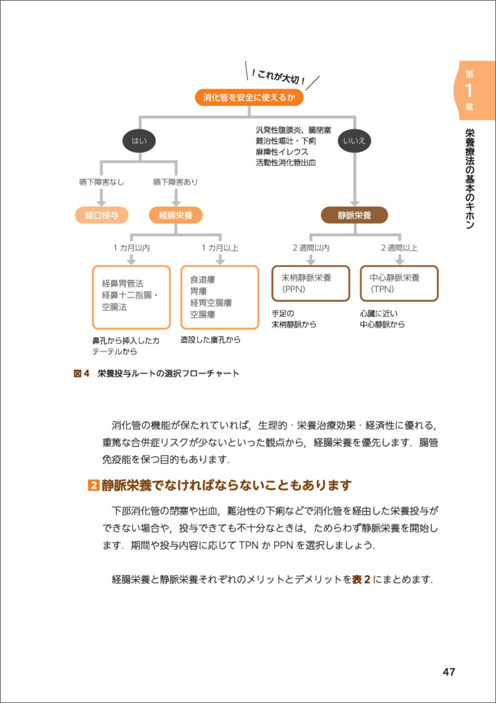 1ǯܤΤ狼롢Ǥ롪ˡ[Ȥ]