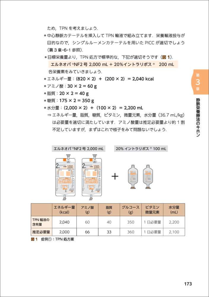 1ǯܤΤ狼롢Ǥ롪ˡ[Ȥ]